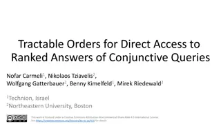 Tractable Orders for Direct Access to  Ranked Answers of Conjunctive Queries