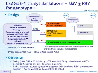 LEAGUE-1 study: daclatasvir + SMV + RBV  for genotype 1