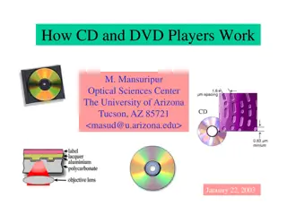Distance Learning Forms of Control in English Resources