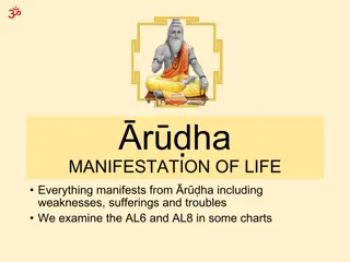 Manifestation of Life: Understanding R.ha in Vedic Astrology