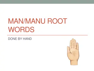 MAN/MANU ROOT WORDS