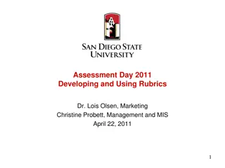 Assessment Day 2011 Developing and Using Rubrics