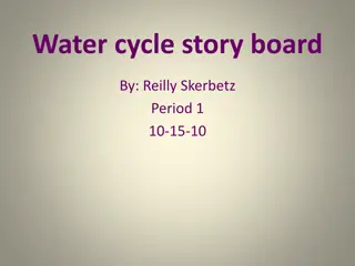 Water cycle story board