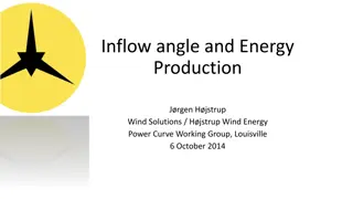 Inflow Angle and Energy Production Insights