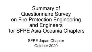 Summary of Survey on Fire Protection Engineering