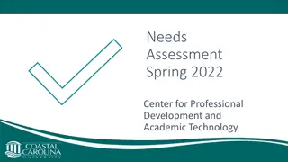 Center for Professional Development and Academic Technology Spring 2022 Needs Assessment