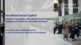 Socialised Social Capital: