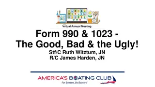Form 990 and 1023 Filing Requirements
