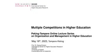 Multiple Competitions in Higher Education: Insights and Trends