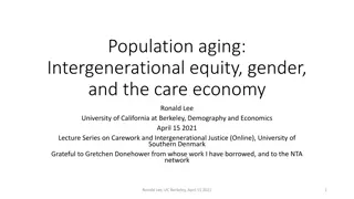 Challenges of Population Aging and Intergenerational Equity