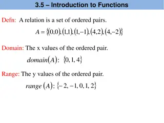 Functions in Mathematics