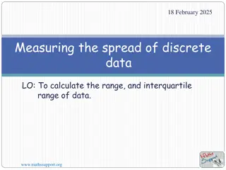 Measuring the spread of discrete  data