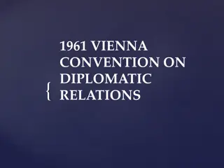 1961 Vienna Convention on Diplomatic Relations Overview