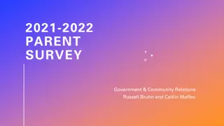 2021-2022 Parent Survey Government & Community Relations