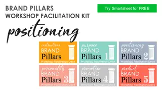 Brand Workshop Facilitation Kit for Effective Positioning Strategy