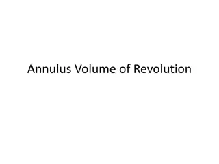 Annulus Volume of Revolution