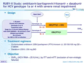 RUBY-II Study: Ombitasvir/Paritaprevir/Ritonavir + Dasabuvir for HCV Genotype 1a or 4 with Severe Renal Impairment