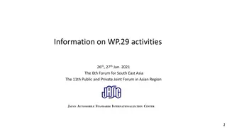 WP-29 Activities Summary Jan. 2021 - Forums & Agreements