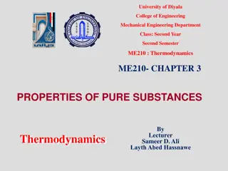 Properties of Pure Substances in Thermodynamics