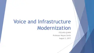 Voice and Infrastructure Modernization Project Summary
