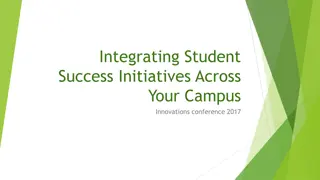 Integrating Student Success Initiatives Across Your Campus