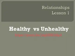Healthy  vs Unhealthy