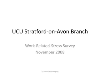 UCU Stratford-on-Avon Branch
