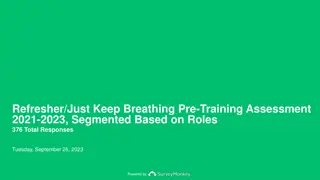 Pre-Training Assessment 2021-2023: Breathe Refresher Insights