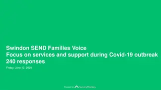 Swindon SEND Families Voice Focus on Services and Support during Covid-19 Outbreak