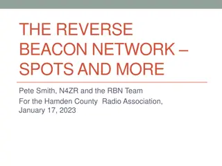 The Reverse Beacon Network: Exploring Radio Spots and Milestones
