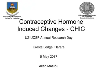 Contraceptive Hormone-Induced Changes and HIV Risk Assessment