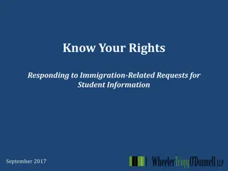 Know Your Rights