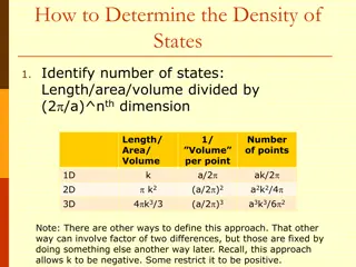 Density of States and Bloch's Theorem