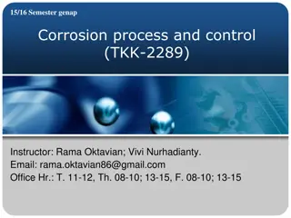 Corrosion Process: Types and Mechanisms