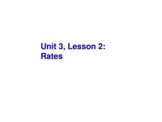 Rates and Unit Rates