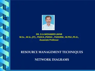 Drawing Network Diagrams for Activity Relationships and Resource Management Techniques