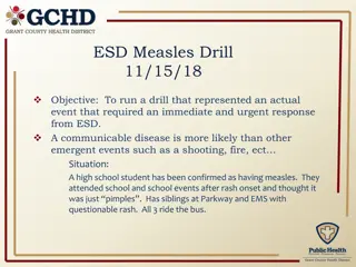 ESD Measles Drill - Immediate Response Plan