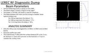RF Diagnostic Dump Beam Parameters Analysis Summary