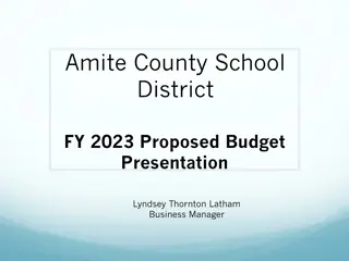 Amite County School District FY 2023 Budget Overview