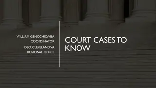 Recent Court Cases Impacting Veterans' Claims Process