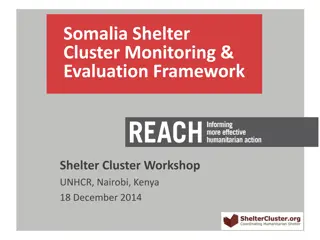 Somalia Shelter Workshop Objectives and Day Plan