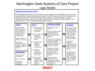 Washington State Systems of Care Project Overview