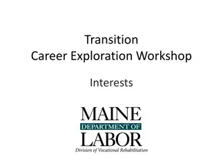 Career Exploration Workshop Interests