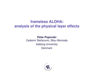 frameless ALOHA:  analysis of the physical layer effects