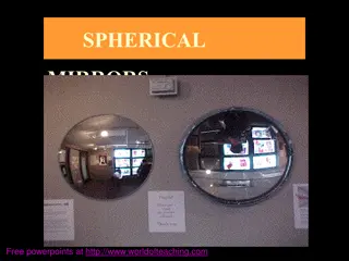 Spherical Mirrors and Their Types