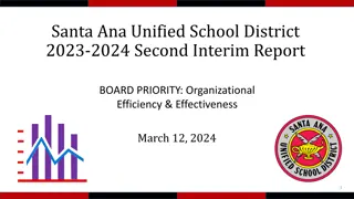Santa Ana Unified School District 2023-2024 Budget Overview
