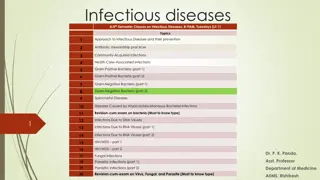 Infectious Diseases: Approach and Prevention for Bacterial Infections