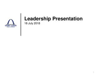 Leadership Presentation
