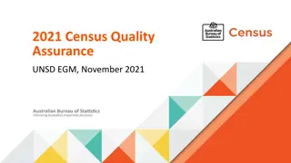 Ensuring Data Quality in 2021 Census Amidst COVID-19 Challenges