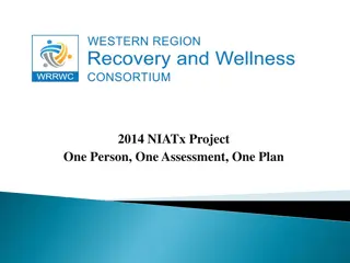 2014 NIATx Project: Customer Intake Satisfaction Results